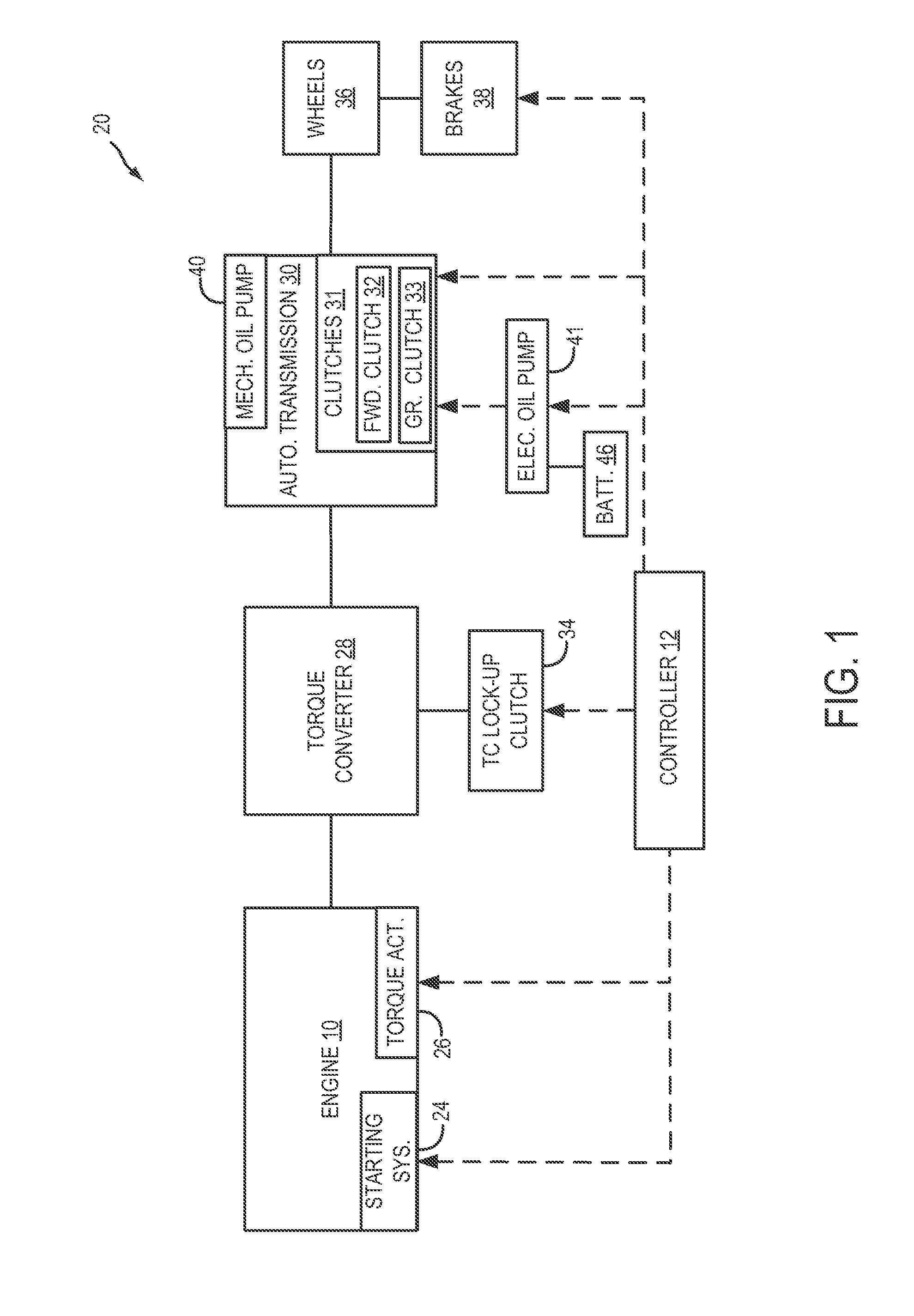 Method and system for engine control