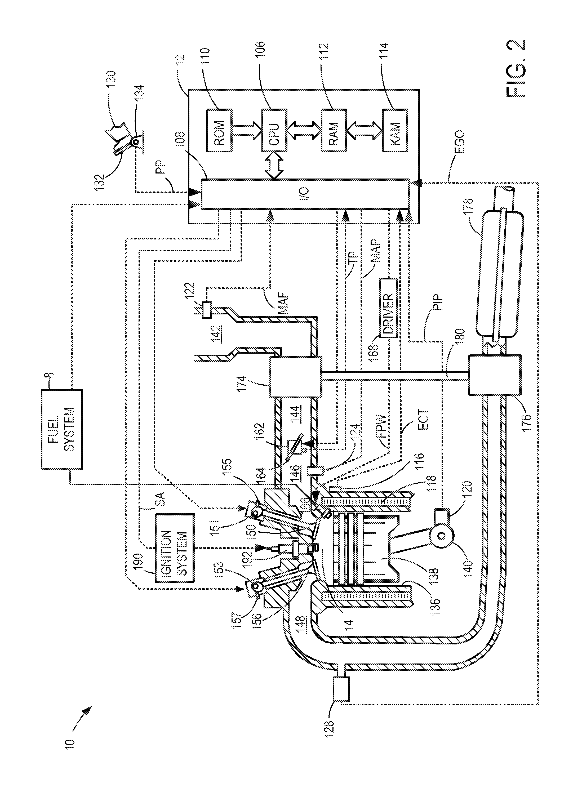 Method and system for engine control