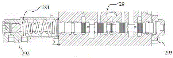 Hydraulic system with priority functions