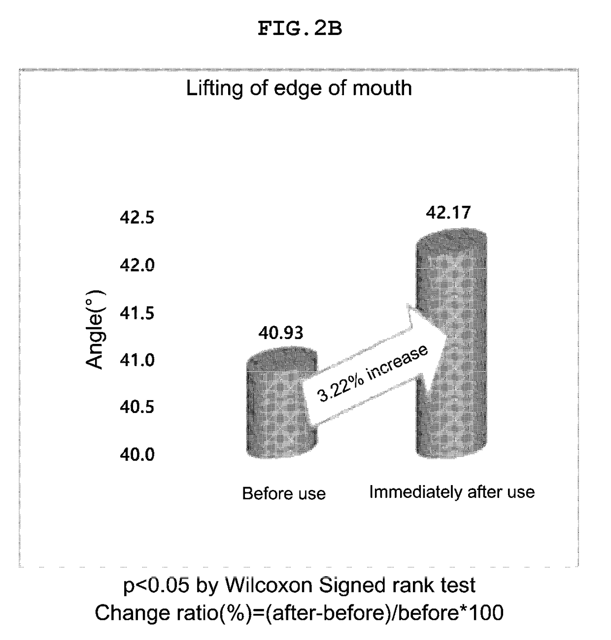 Cosmetic composition for peel-off-type packs, and method for producing same