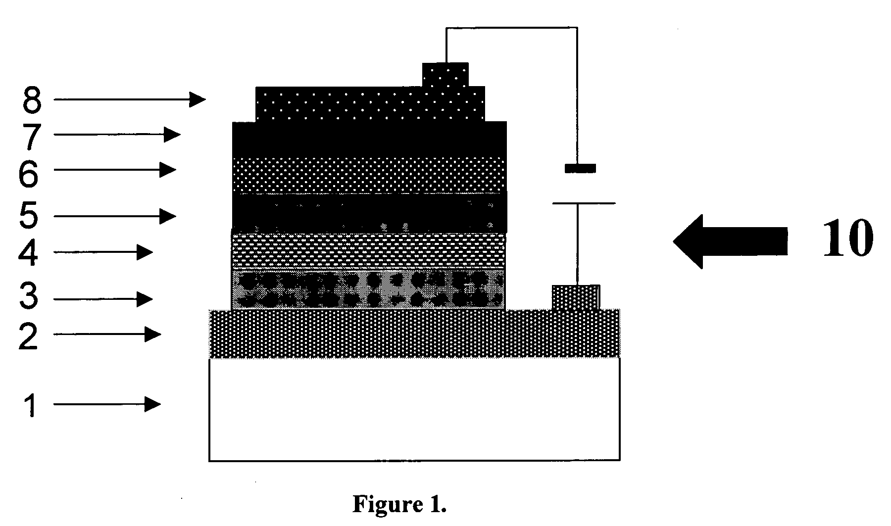 Red-emitting electrophosphorescent devices