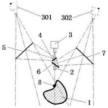 Three-dimensional coordinate measurement method based on line structure light scanning