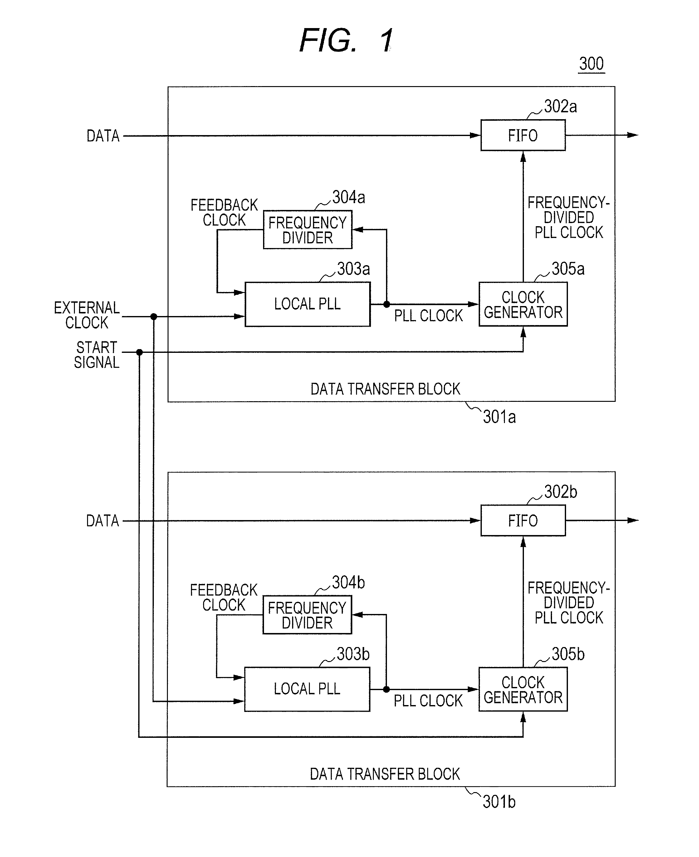 Semiconductor device