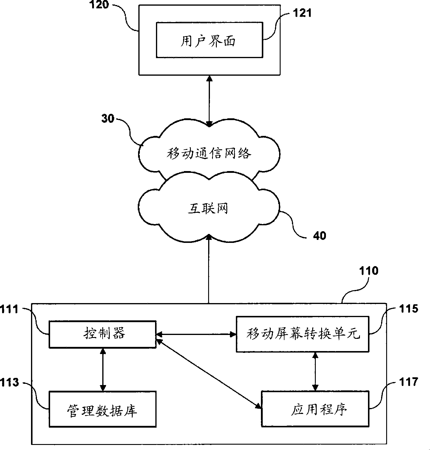 Control method for controlling remote computer