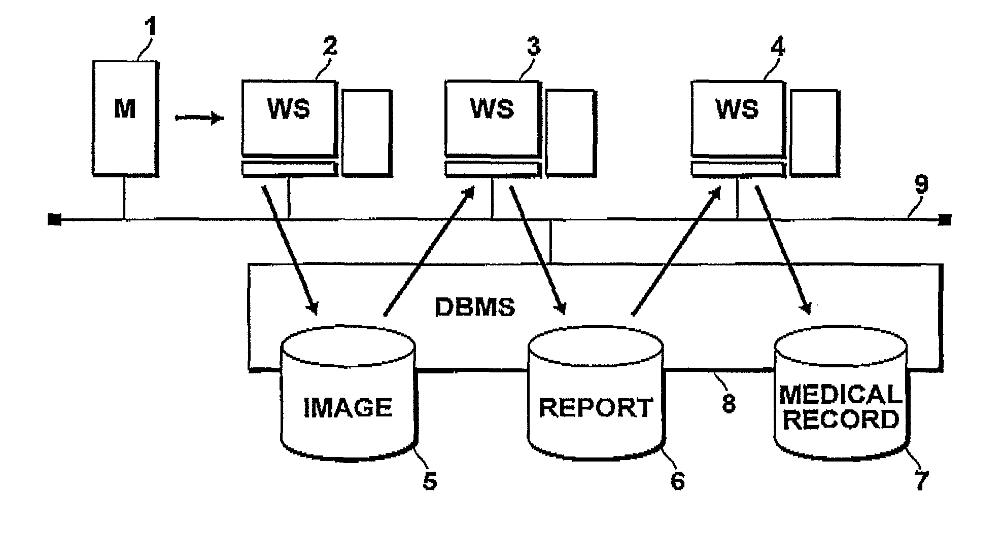 Diagnosis support system