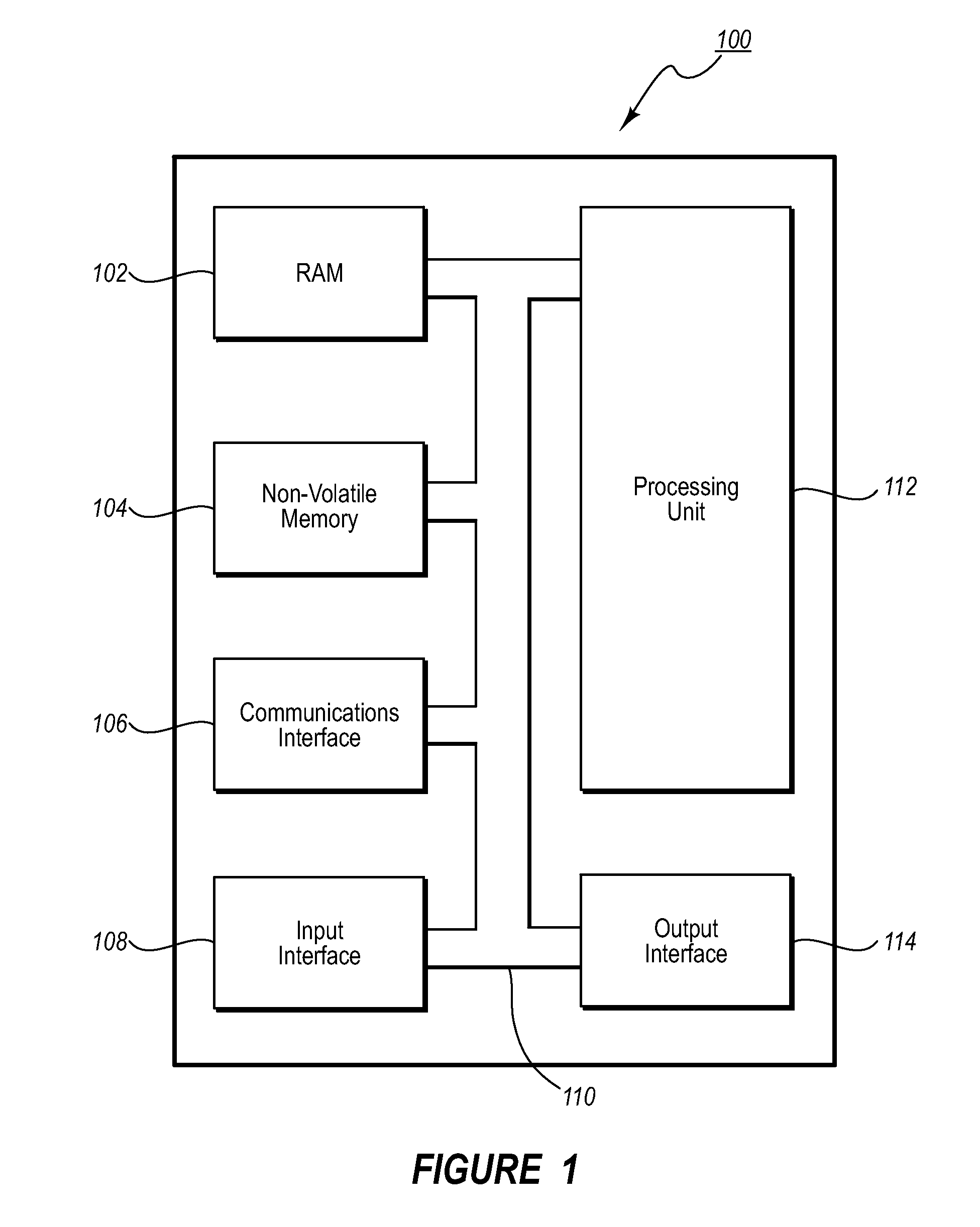 Two-Level Scanning For Memory Saving In Image Detection Systems
