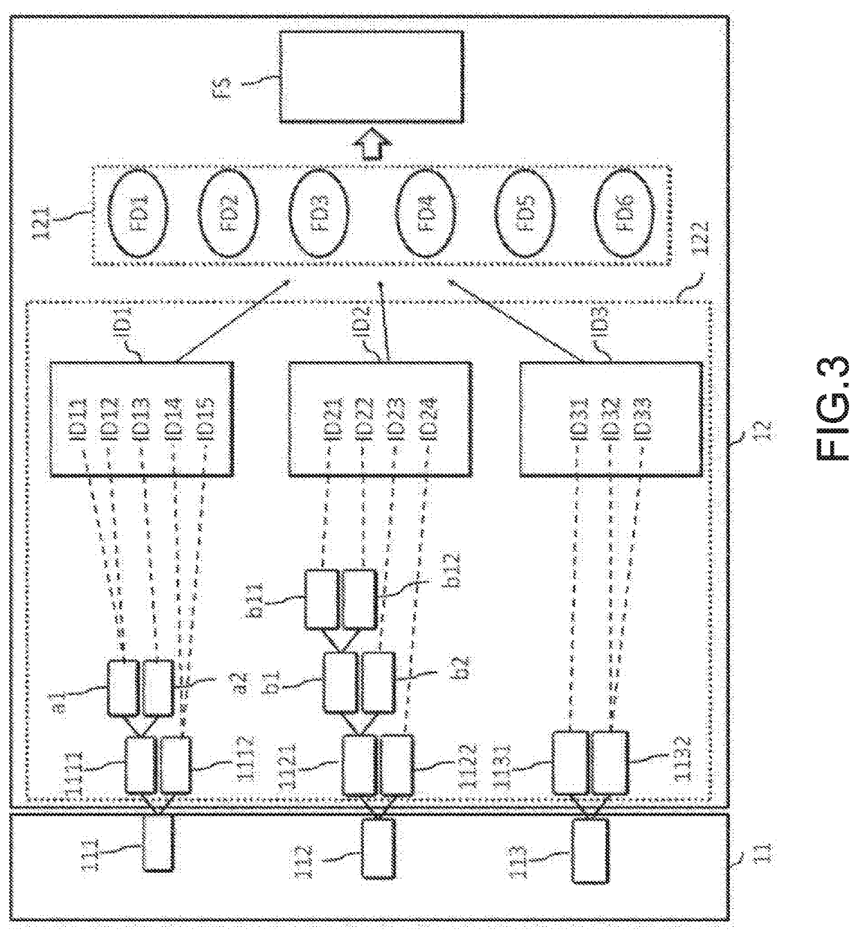 Auxiliary Analysis System Using Expert Information and Method Thereof