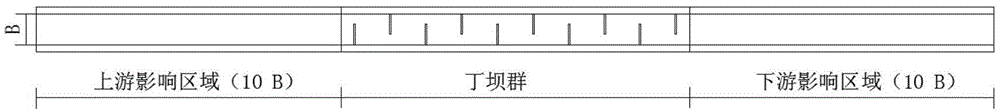 Determination method for low-water ecological restoration project layout of straight stream channel