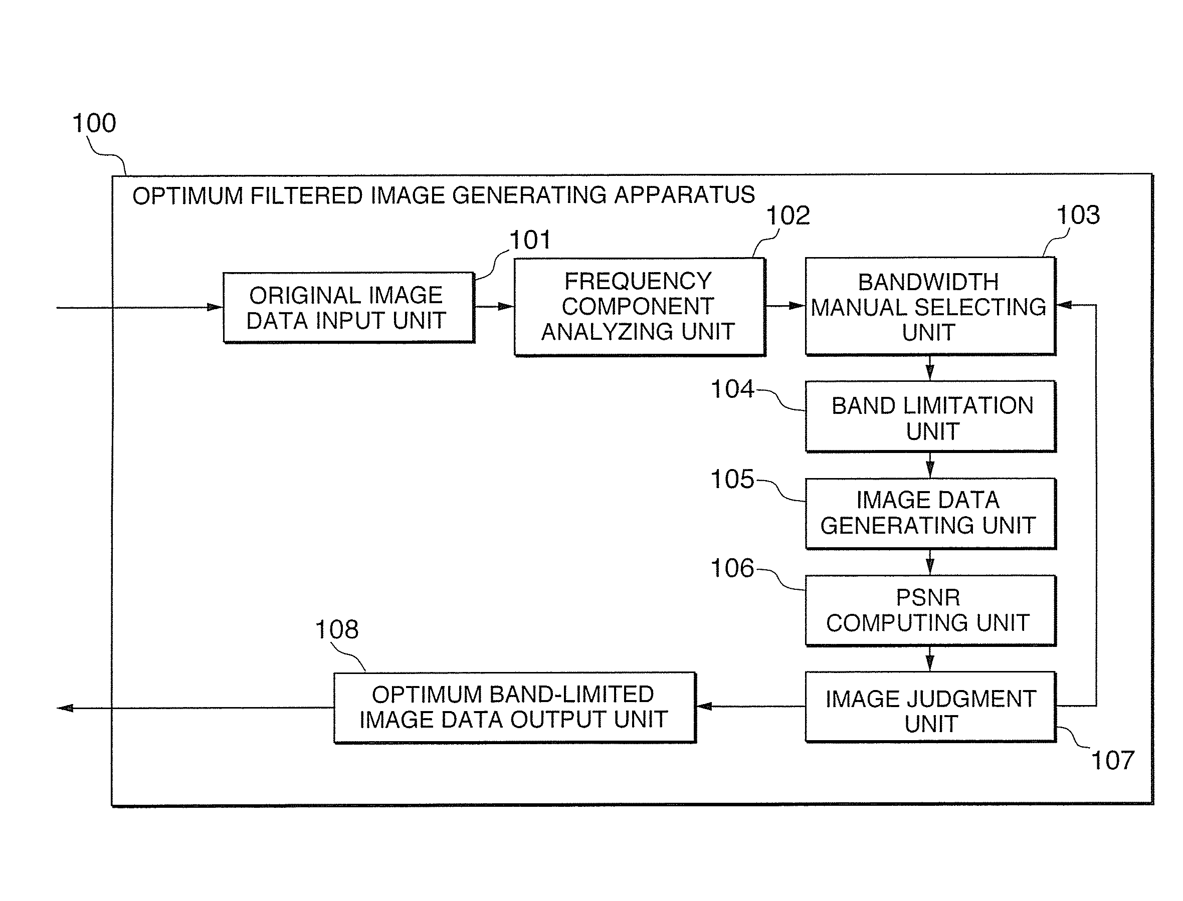 Image processing method and apparatus, image processing program, and storage medium which stores the program