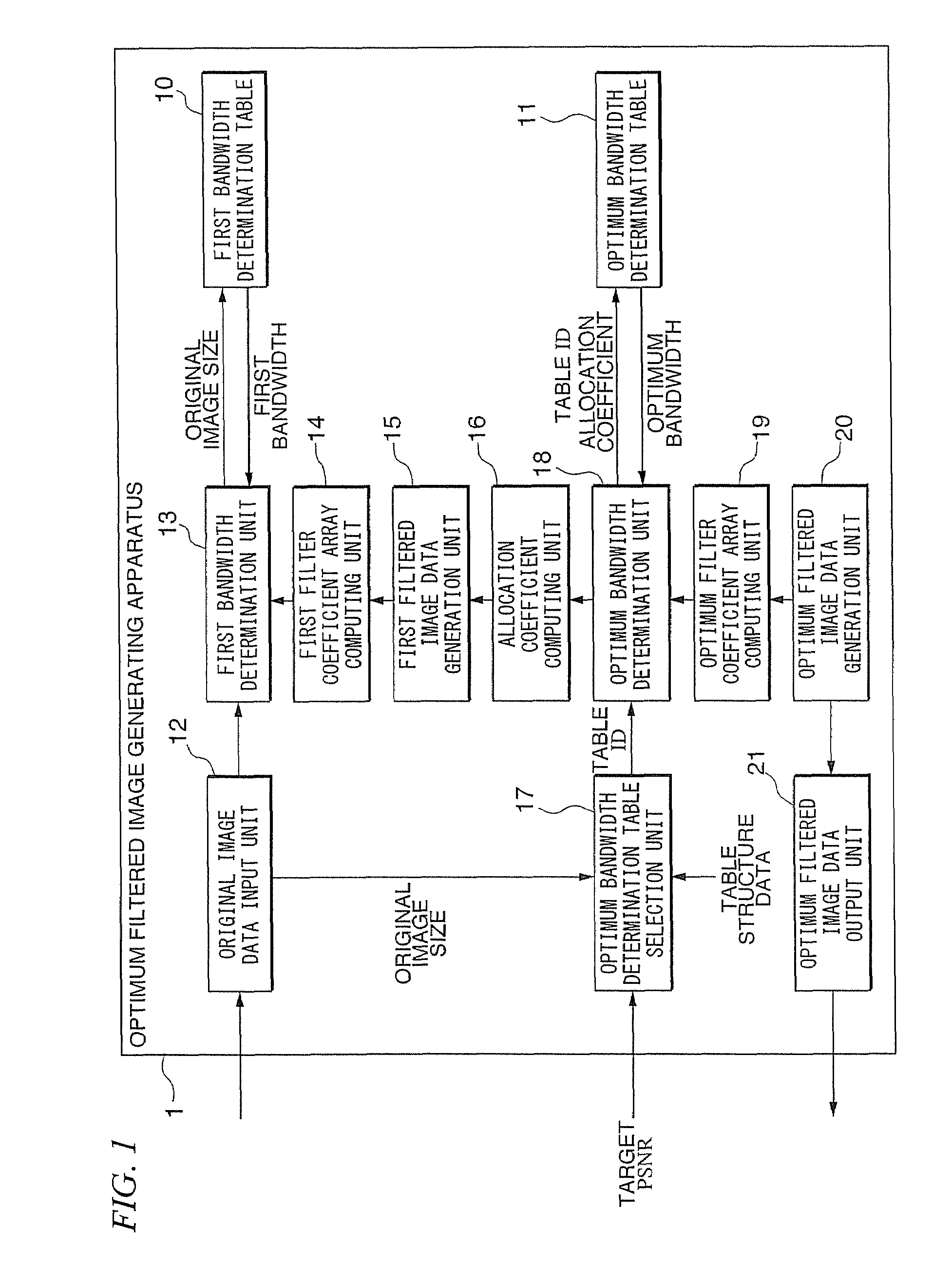 Image processing method and apparatus, image processing program, and storage medium which stores the program