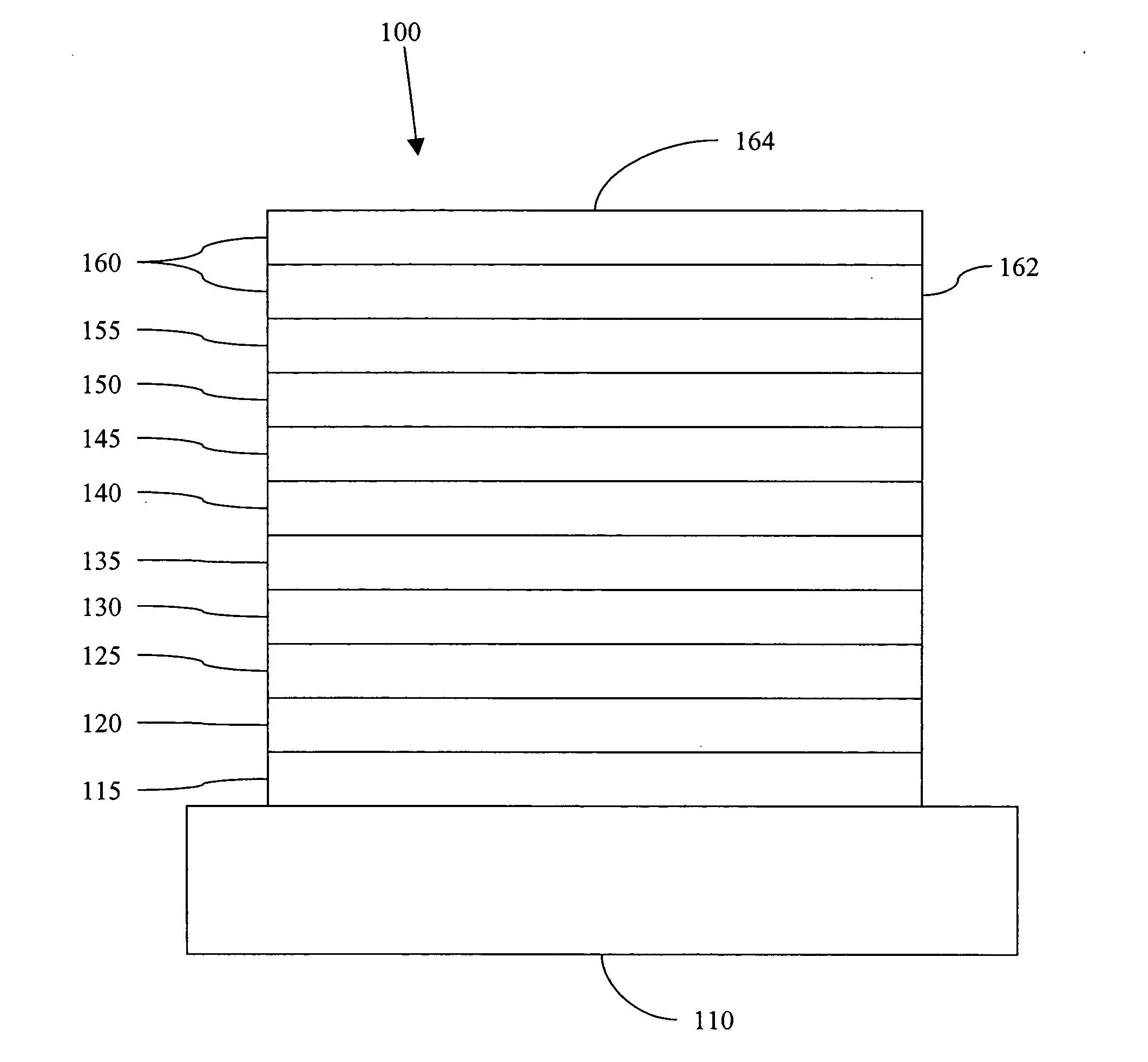 Organic light emitting device structure for obtaining chromaticity stability