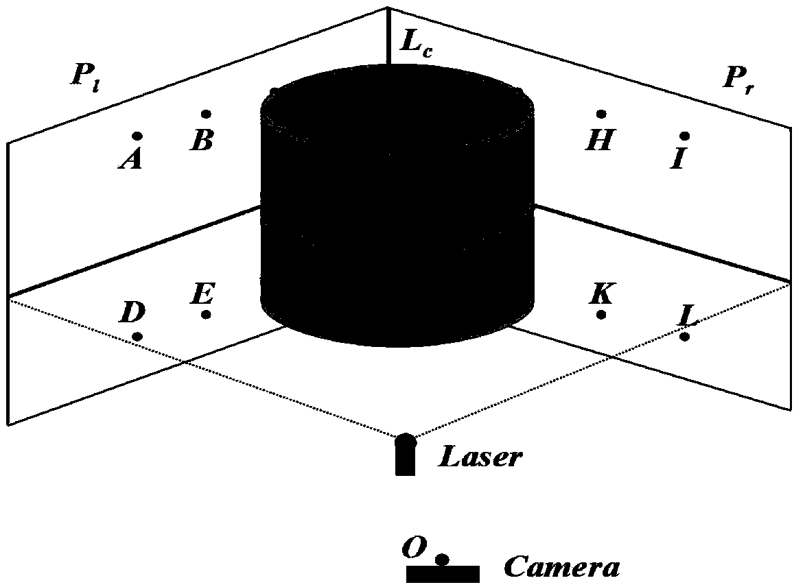 Monocular machine vision-based non-contact three-dimensional scanning method