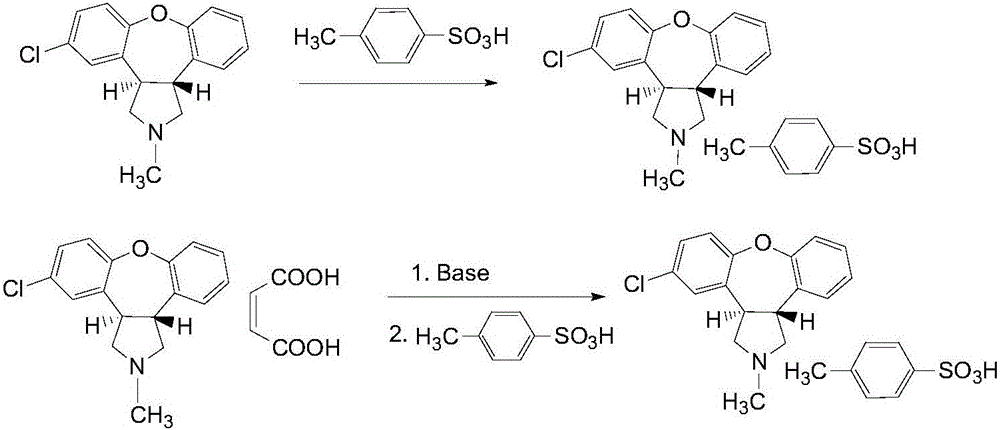 The preparation method of asenapine maleate