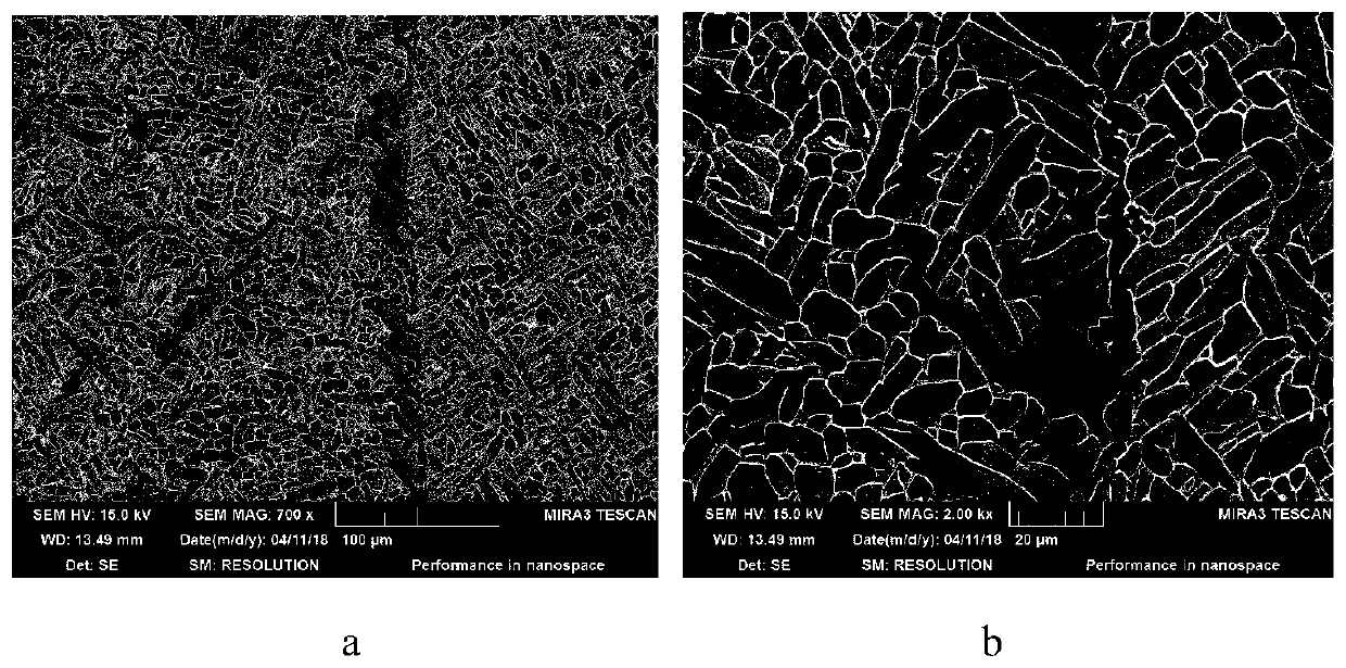 Method of eliminating primary β grain boundary of tc4 alloy by adding b induction heating in laser additive manufacturing