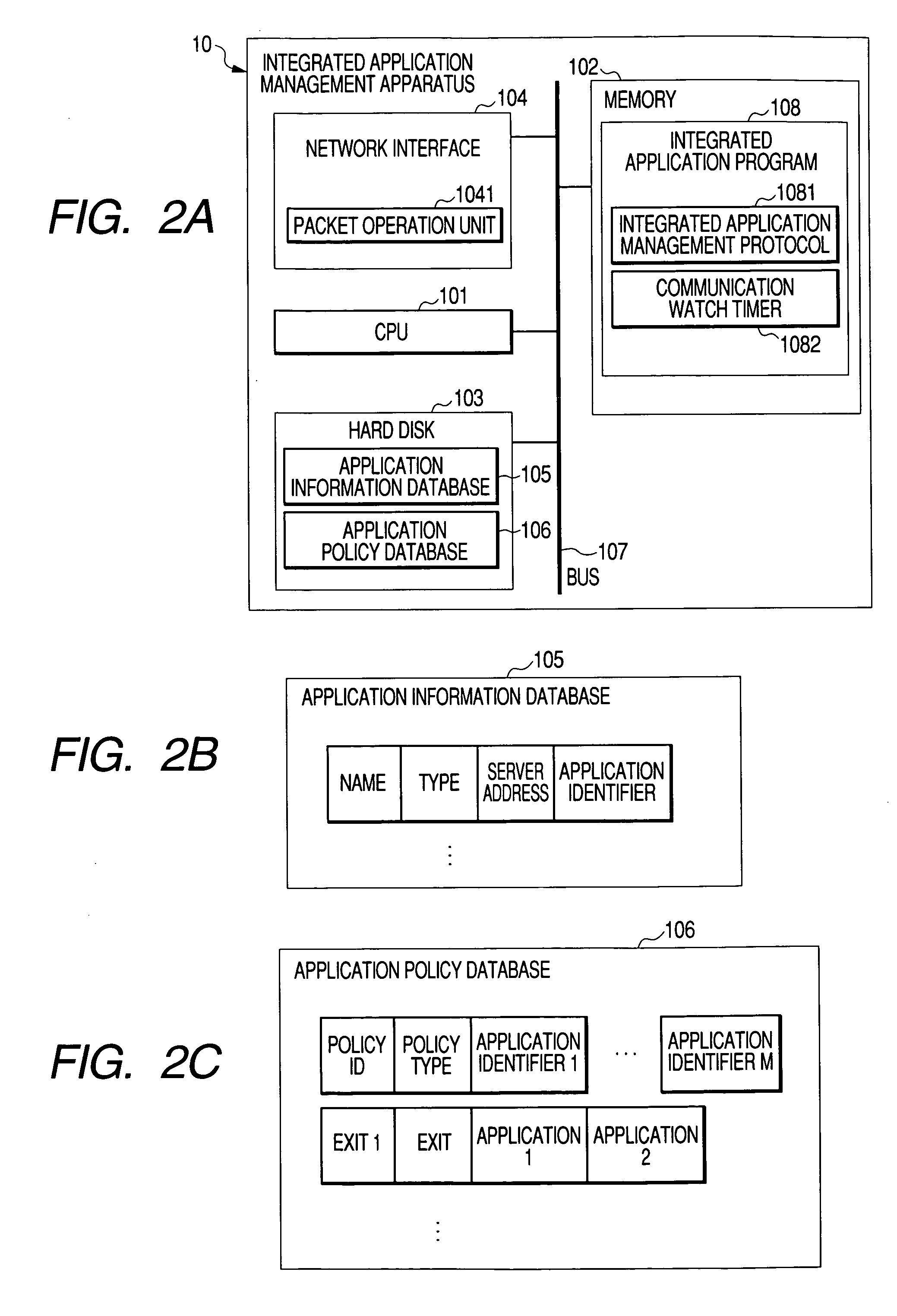 Integrated application management system, apparatus and program, and integrated session management server, system, program, and apparatus