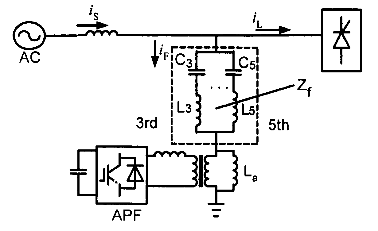 Hybrid parallel active power filter for electrified railway system
