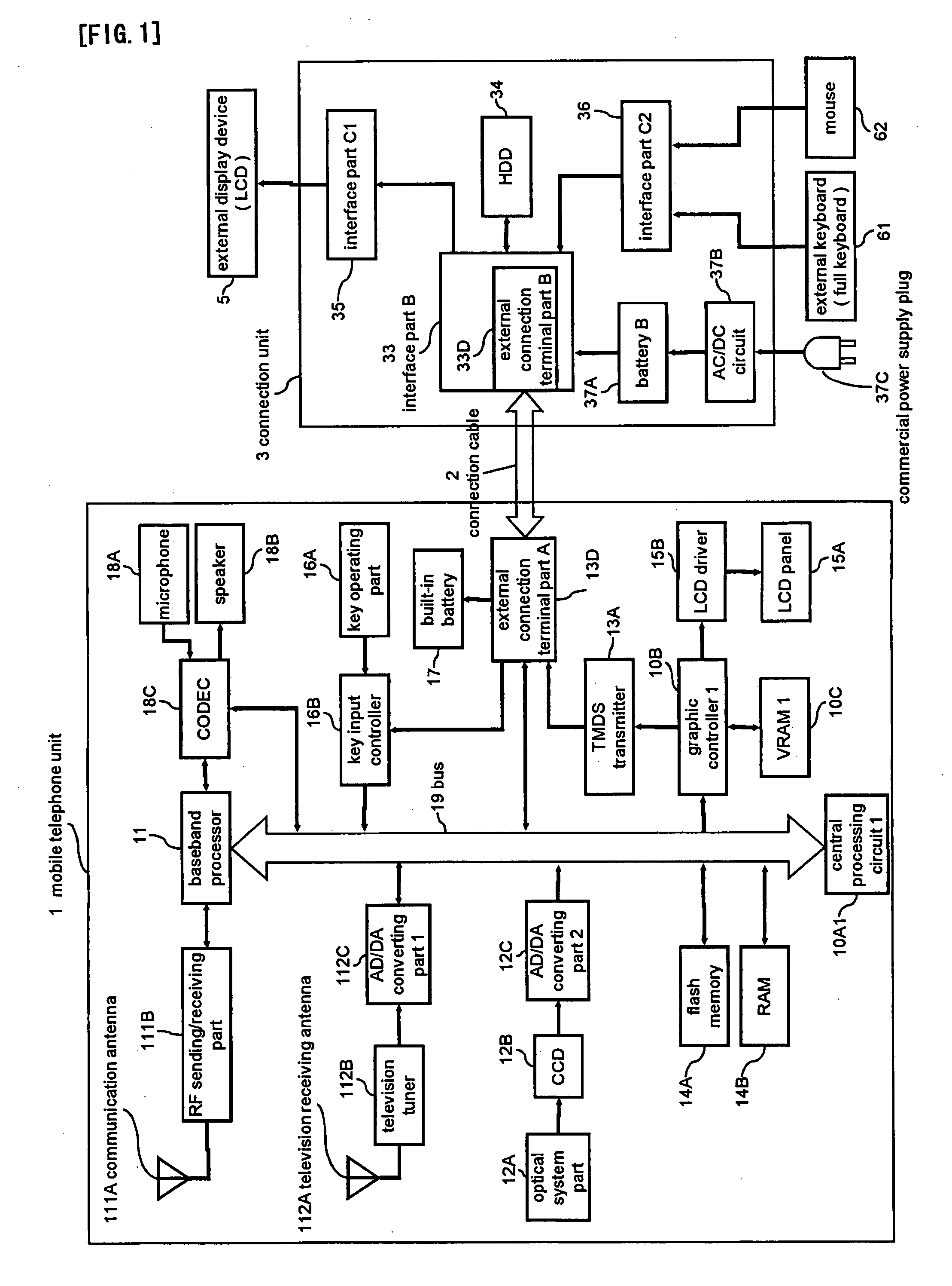 Mobile Information Communication Apparatus, Connection Unit for Mobile Information Communication Apparatus, and External Input/Output Unit for Mobile Information Communication Apparatus