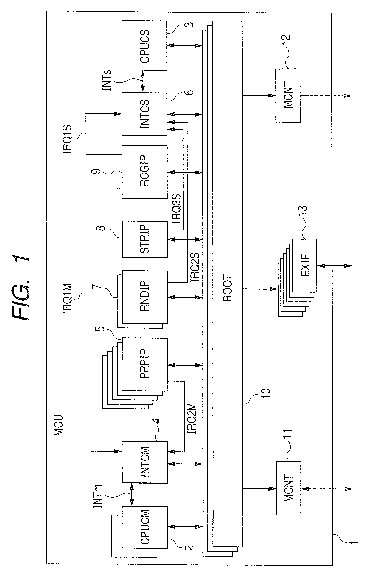 Data processing system and semicondutor integrated circuit