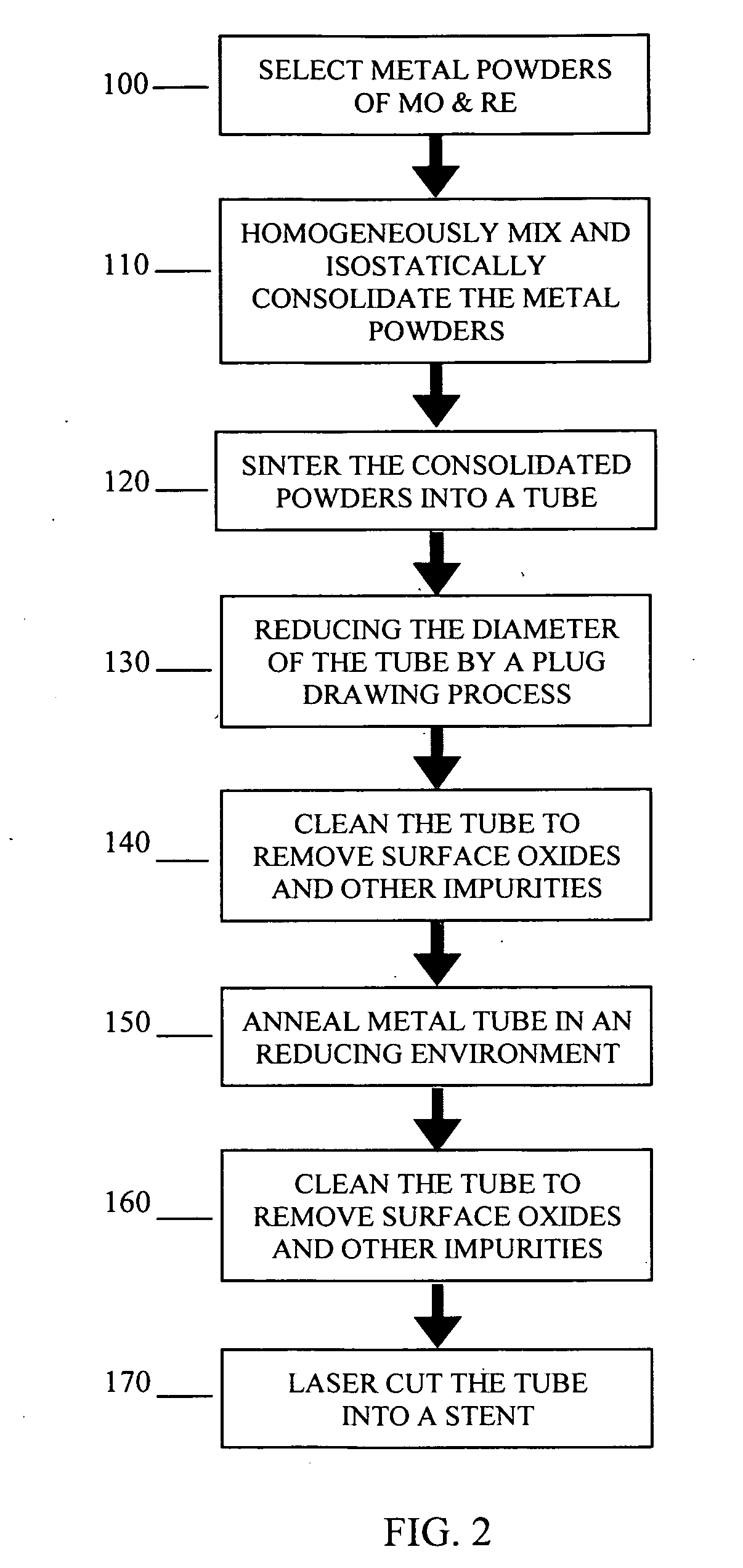 Process for forming an improved metal alloy stent