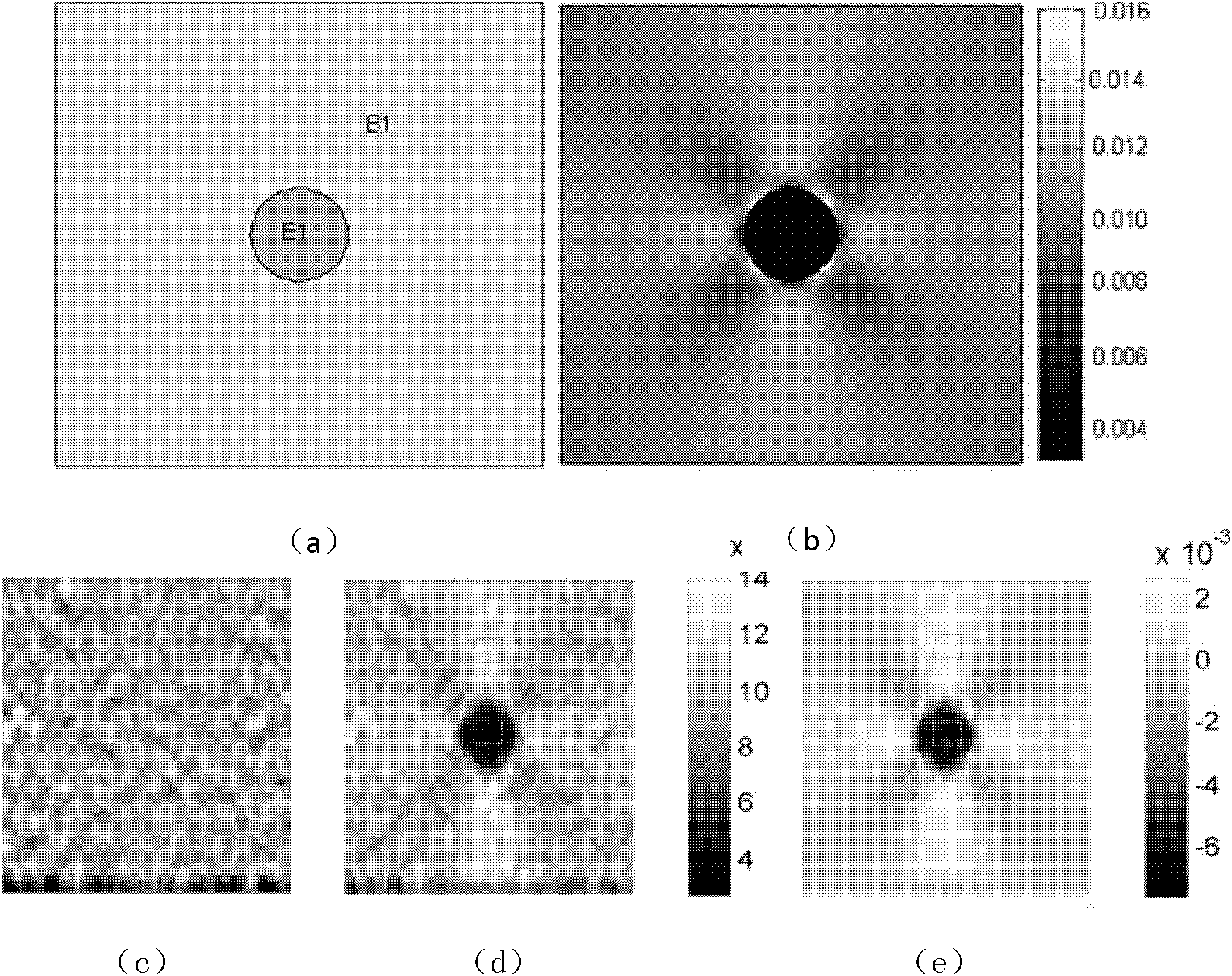 Subtraction elastography method