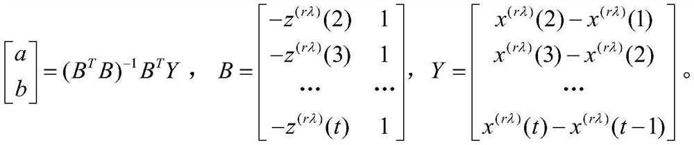 Traffic flow prediction method and system based on weighted fractional order grey model