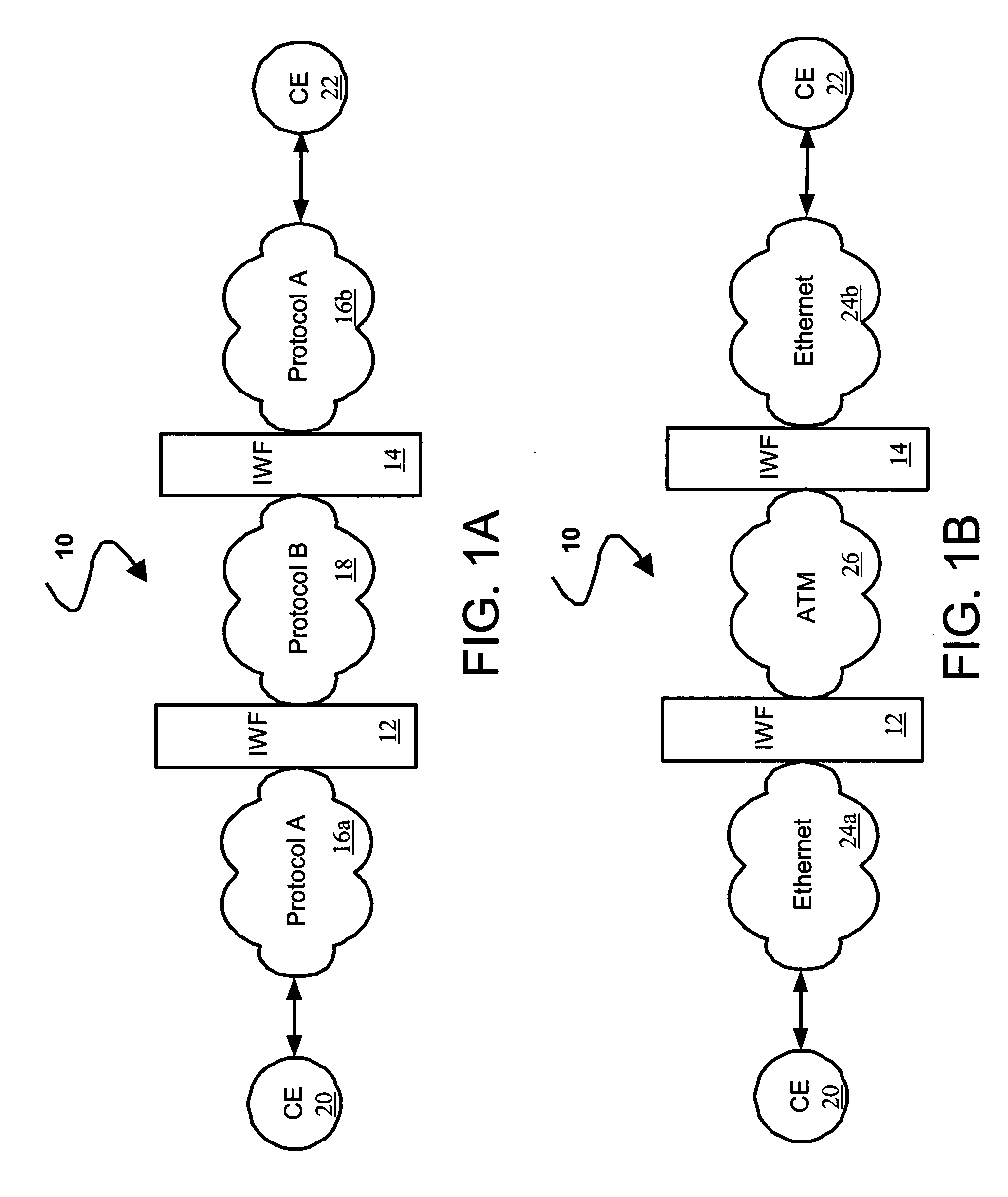 Method and system for ethernet and ATM network interworking