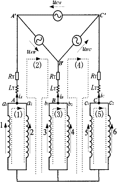 Method for analyzing turn-to-turn fault of generator rotor based on multiloop model