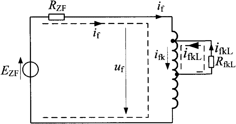 Method for analyzing turn-to-turn fault of generator rotor based on multiloop model