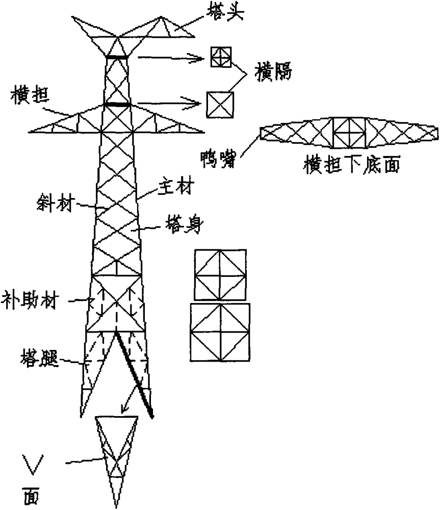 Power tower single-line model fast generating method