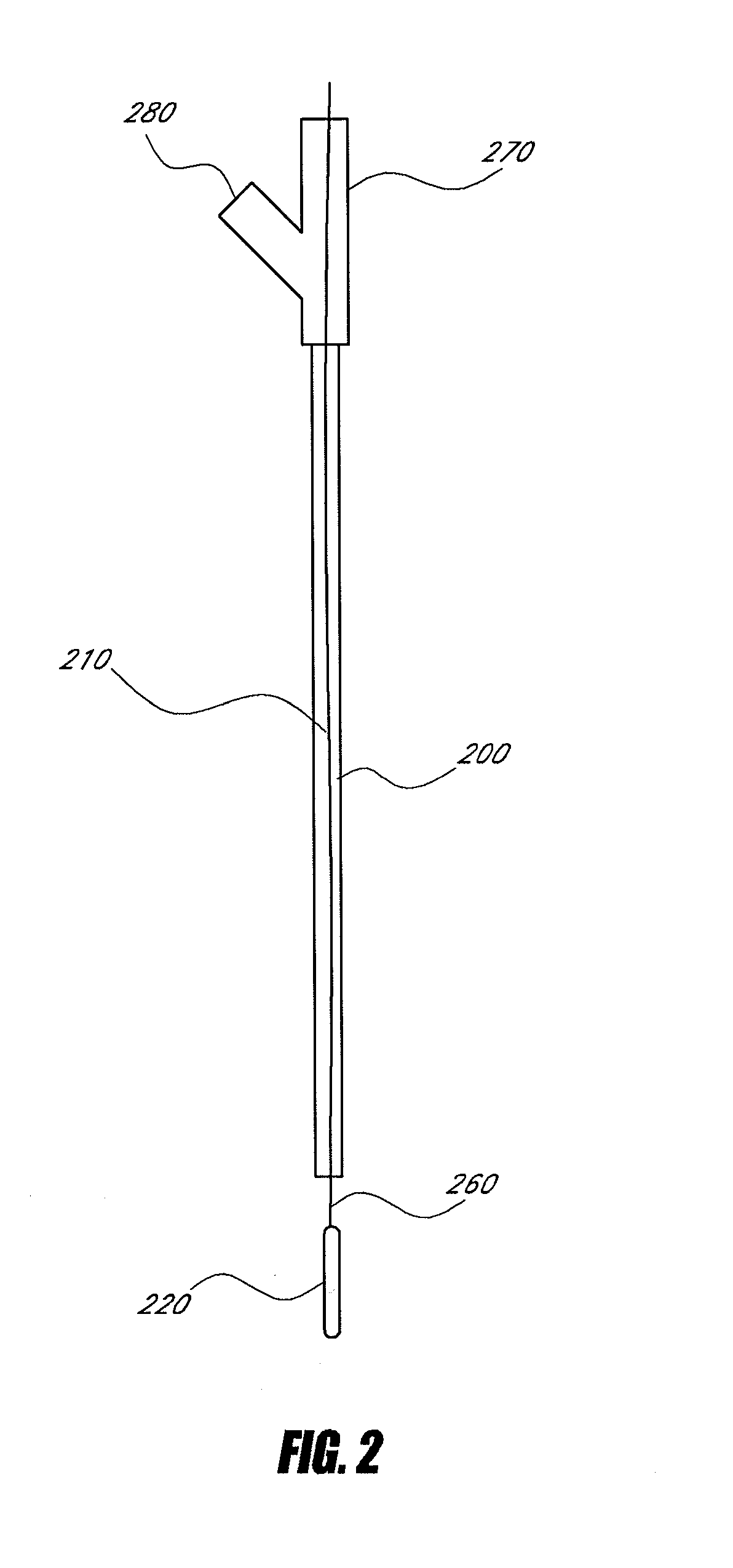 Device and method for accessing and treating ducts of mammary glands