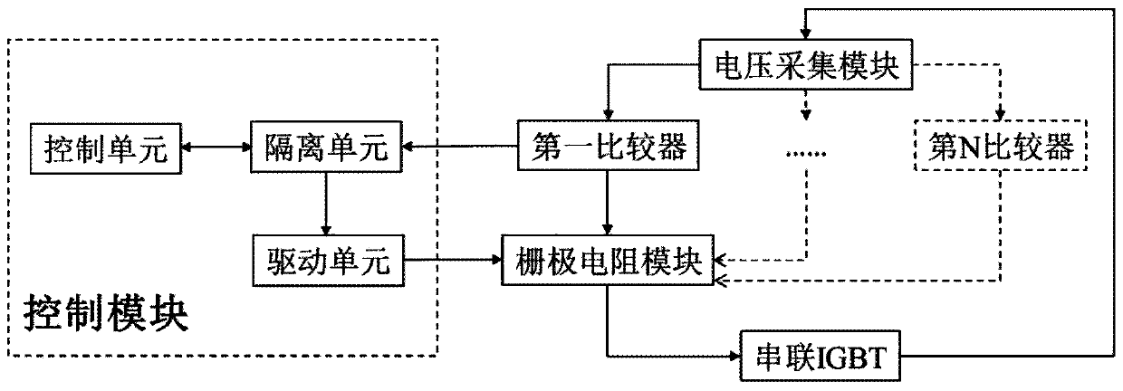 A voltage equalizing protection circuit for series igbt