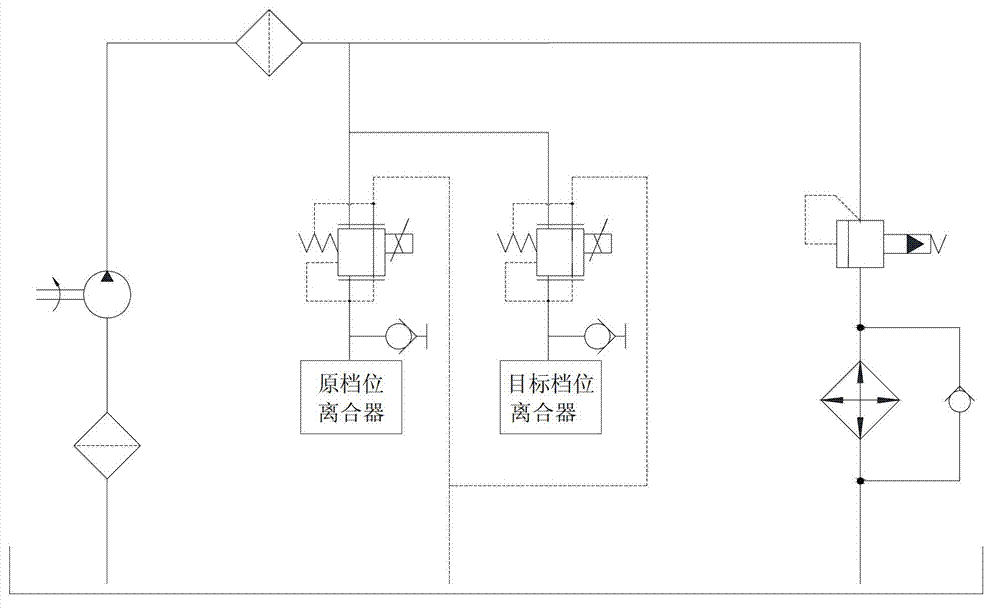 Transmission system shifting control method of hydraulic motor
