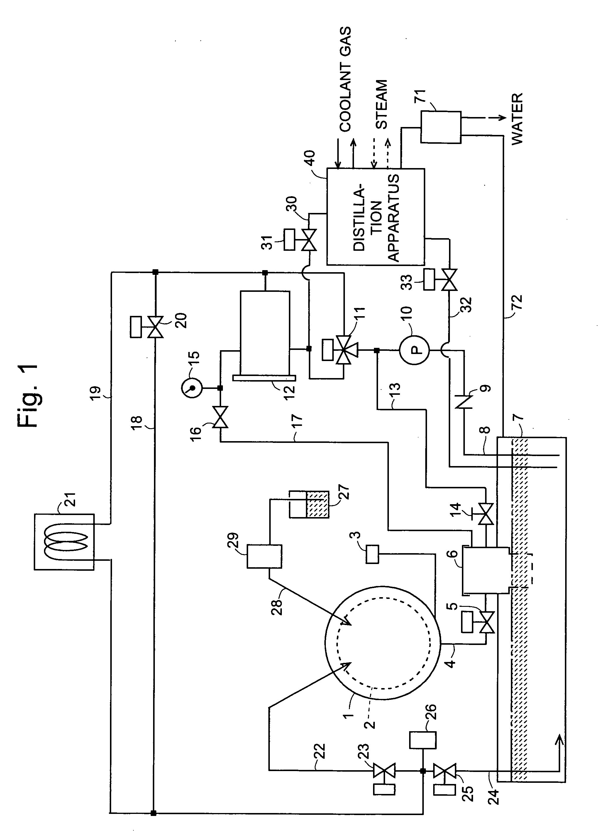 Distillation apparatus