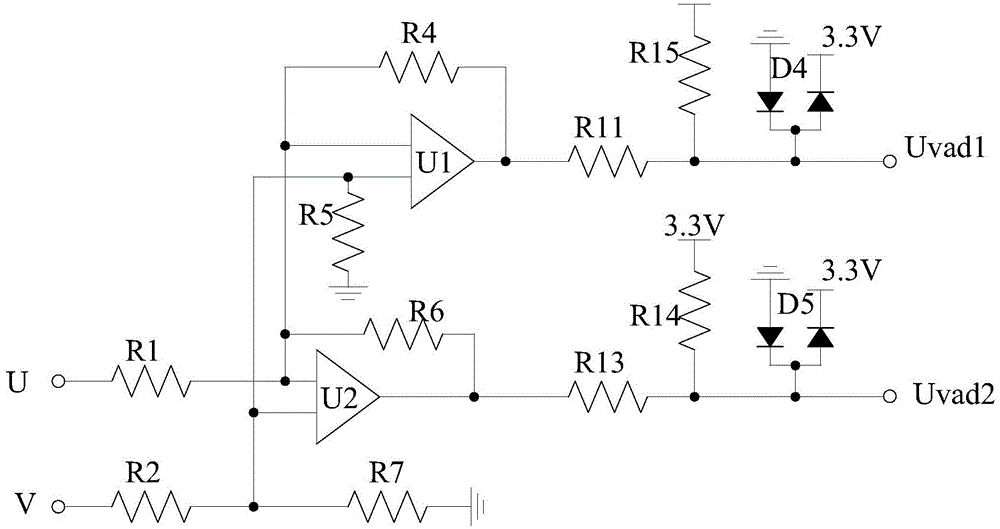 Galloping start control method of frequency converter