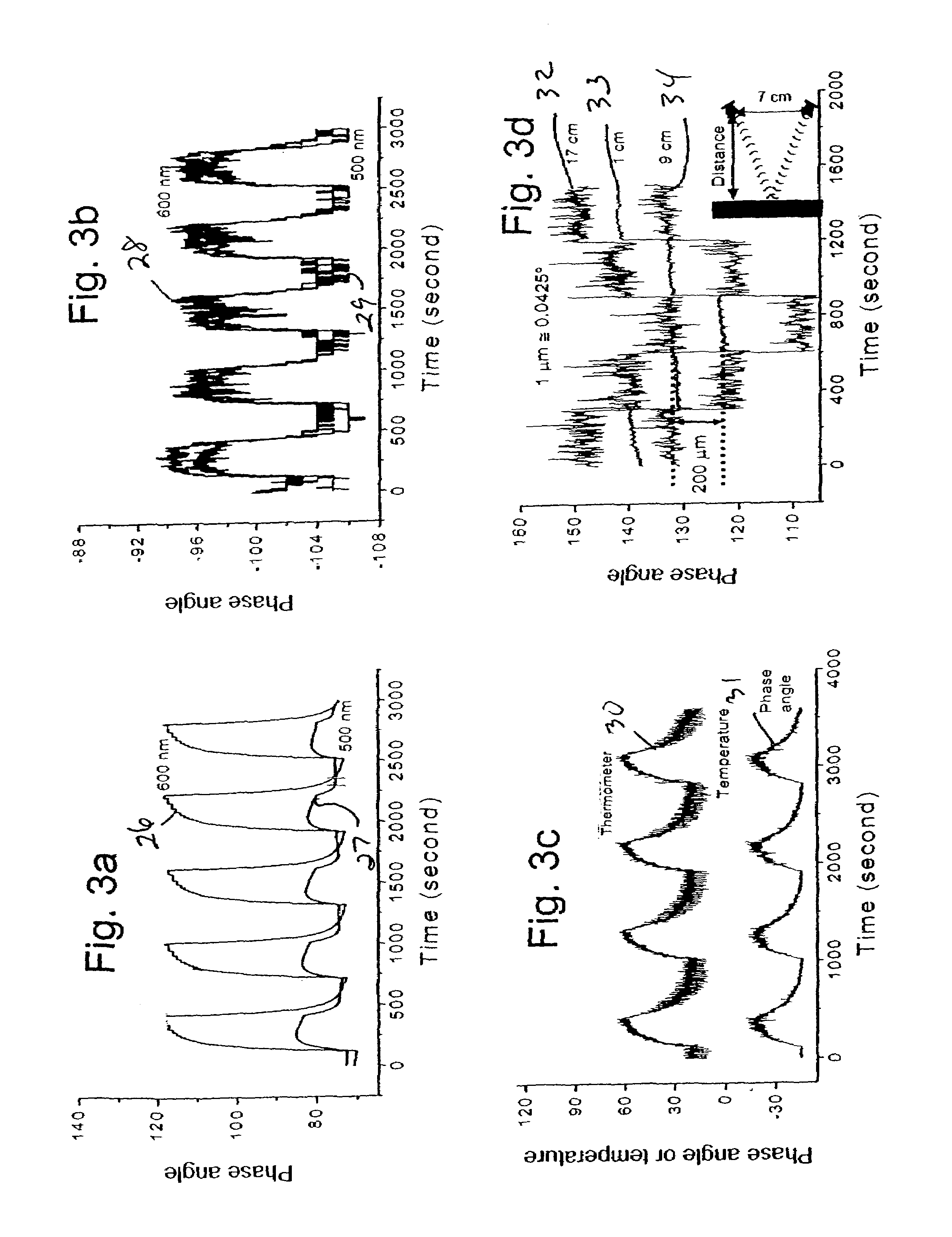 Method and apparatus for remote sensing of molecular species at nanoscale utilizing a reverse photoacoustic effect