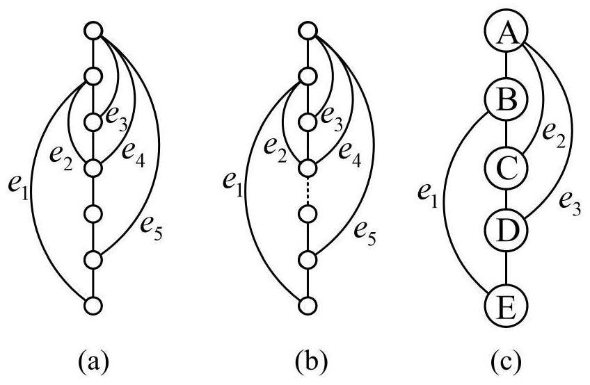 Production planning and scheduling method based on graph coloring