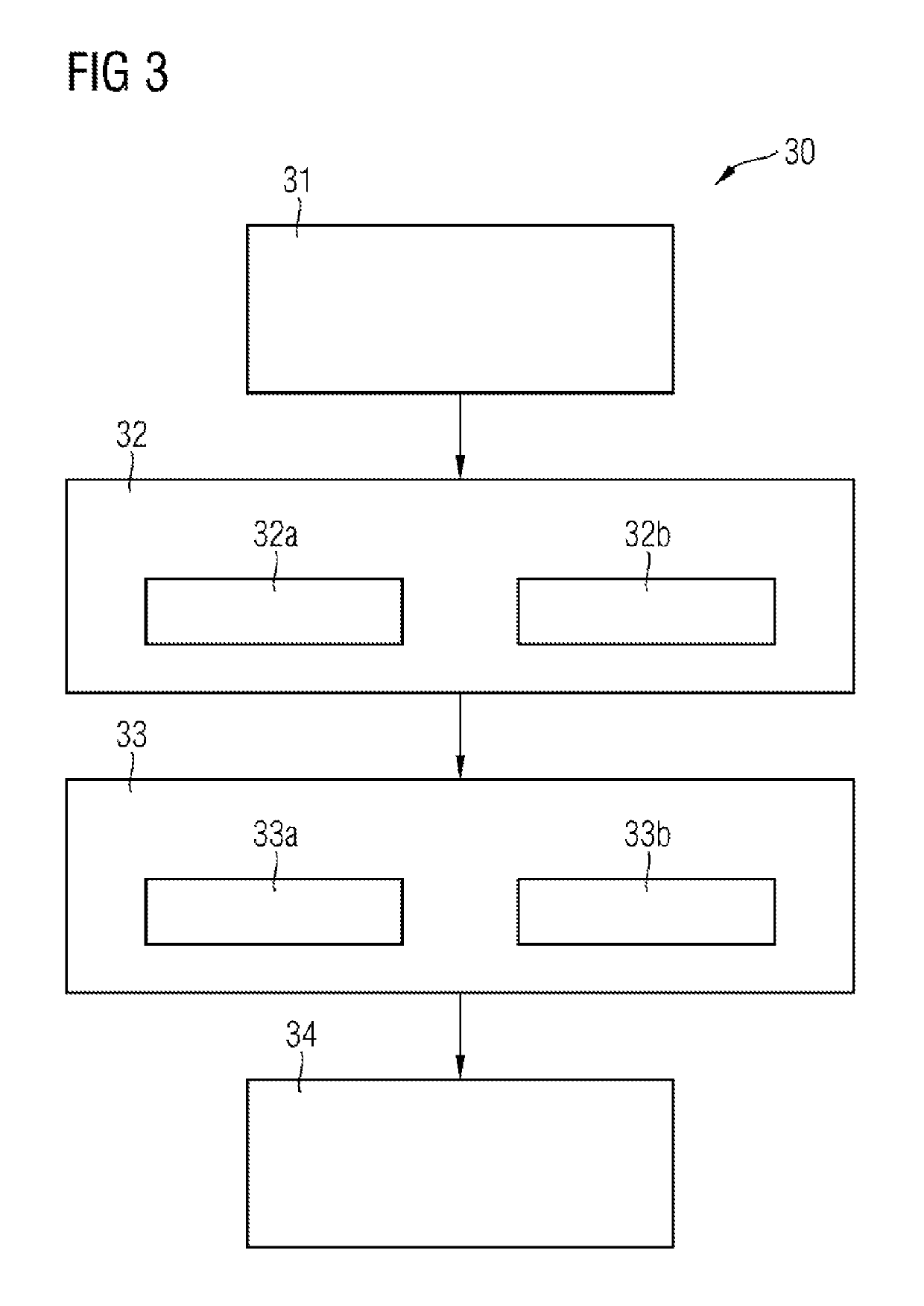 Optimizing the distribution of electrical energy