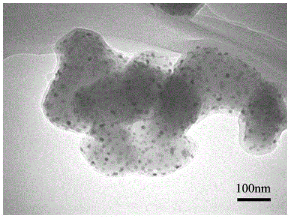 Method for coating surface of oxide ceramic powder with metal nanoparticles