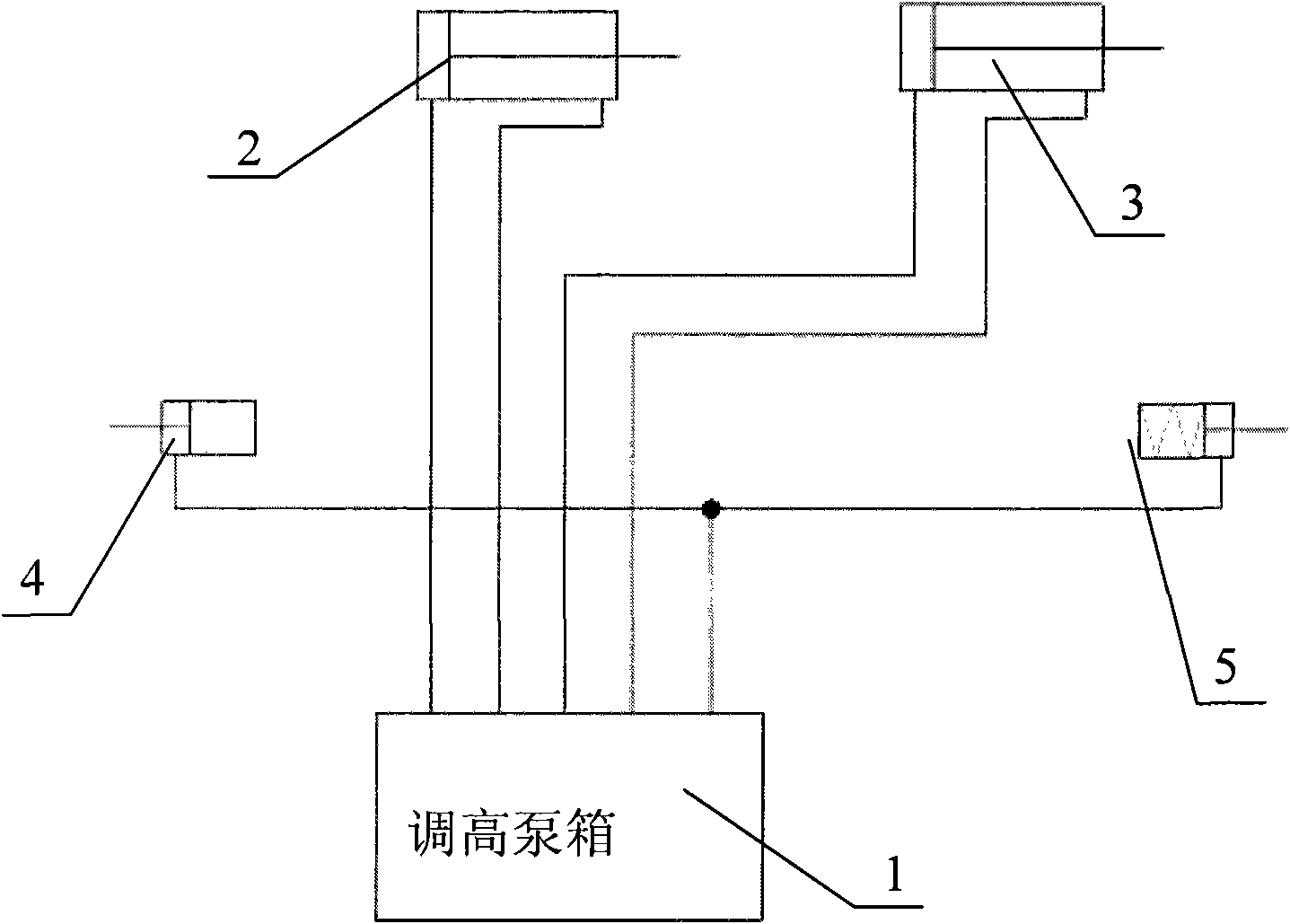 Double height adjusting system for coal cutter