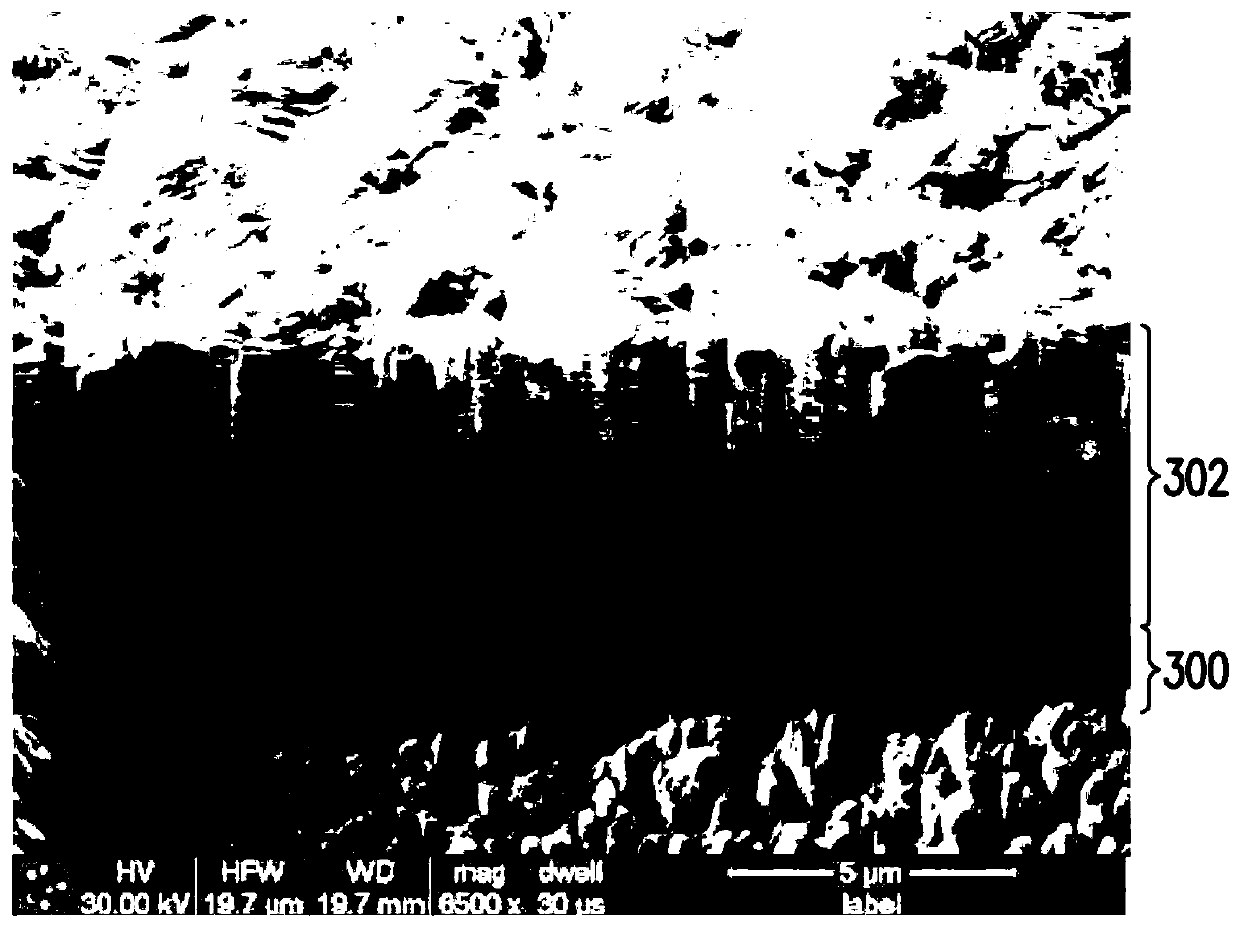 Copper foil and current collector of energy storage device