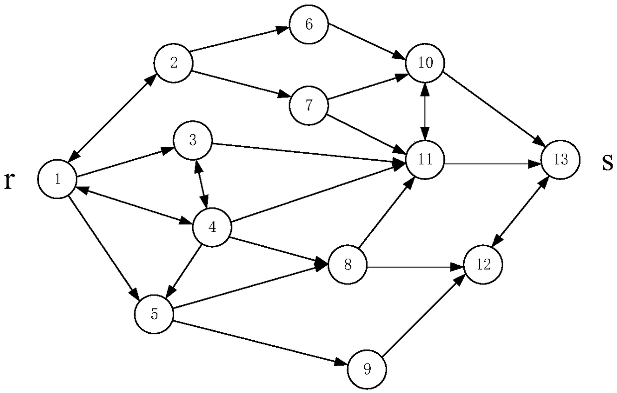 Identification method of social network spam account based on user relationship