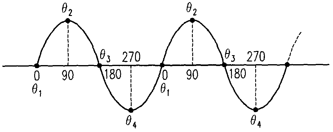 Speed detection device and speed detection method