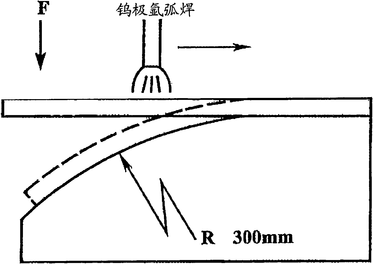 Ferrite heat resistant steel