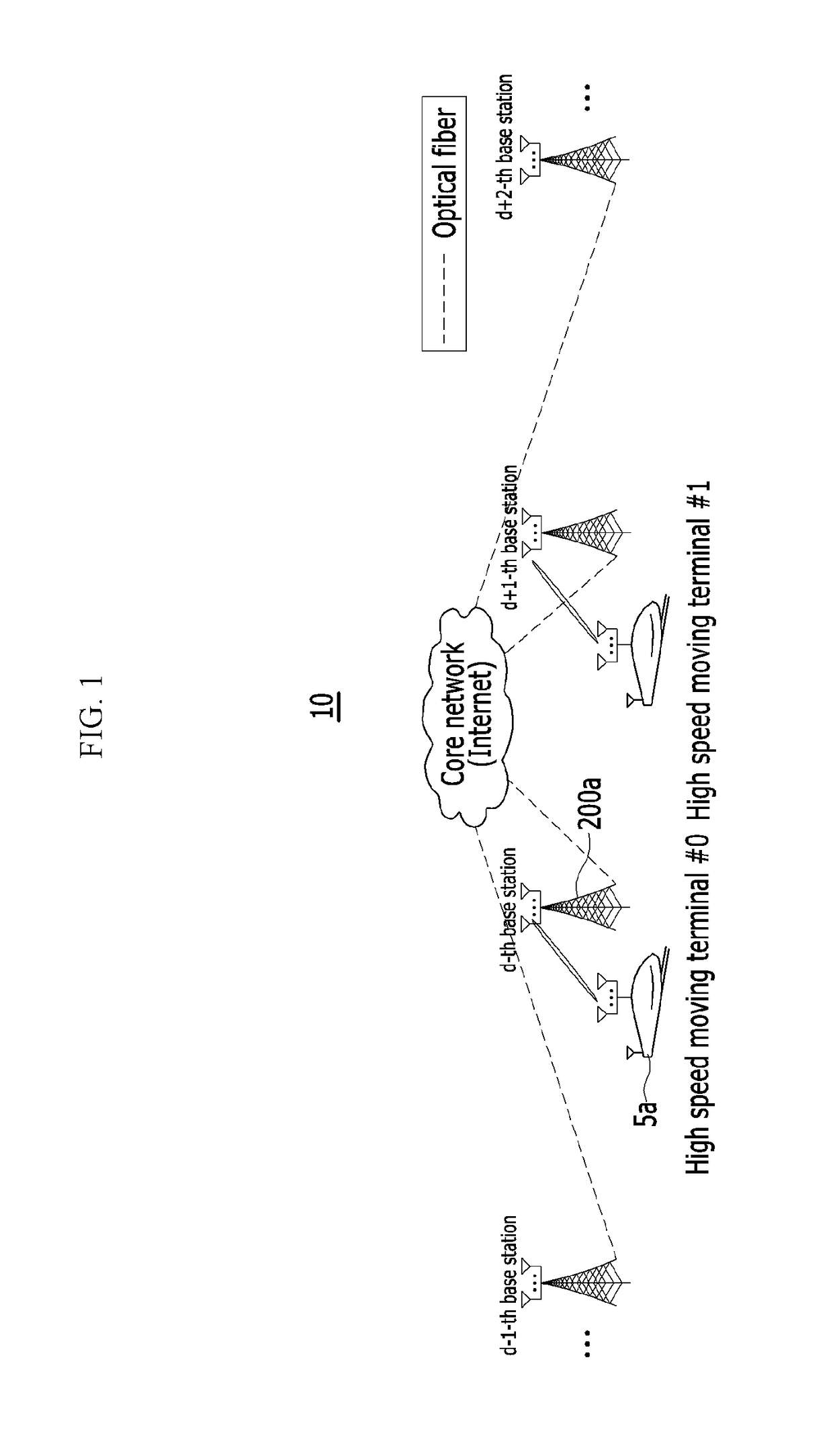 Method of receiving downlink signal of high speed moving terminal, adaptive communication method and adaptive communication apparatus in mobile wireless backhaul network