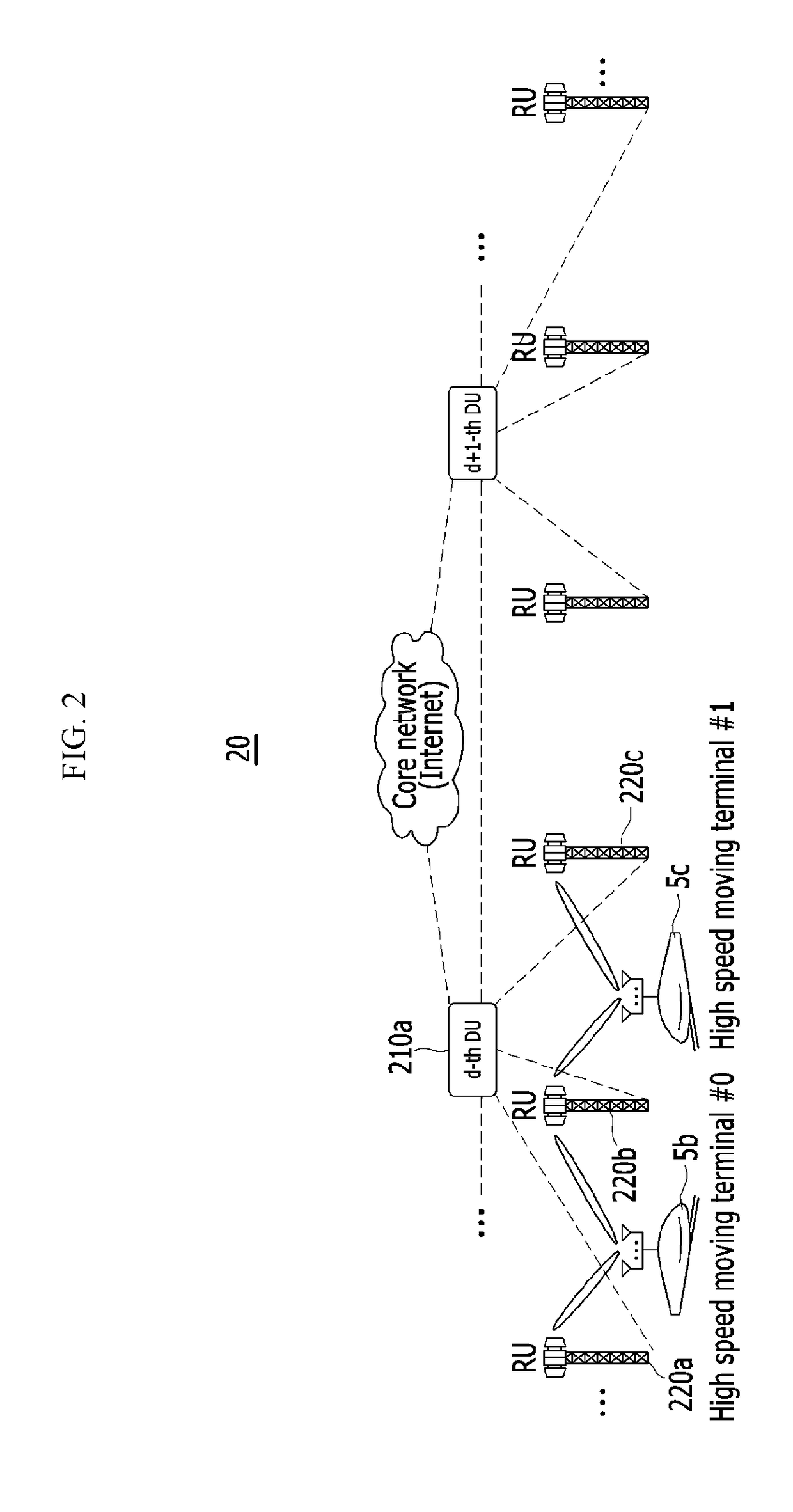 Method of receiving downlink signal of high speed moving terminal, adaptive communication method and adaptive communication apparatus in mobile wireless backhaul network