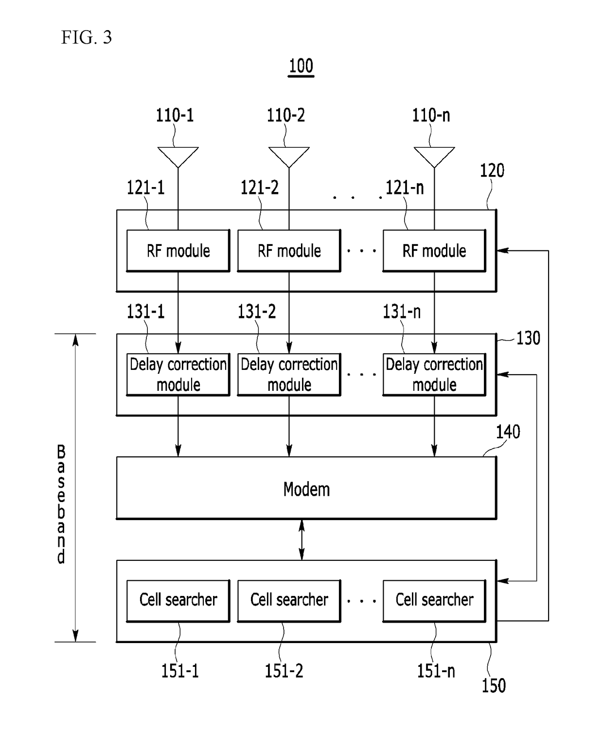 Method of receiving downlink signal of high speed moving terminal, adaptive communication method and adaptive communication apparatus in mobile wireless backhaul network