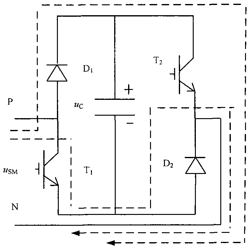 A lcc-hvdc topology and its controllable sub-module charging initial voltage determination method
