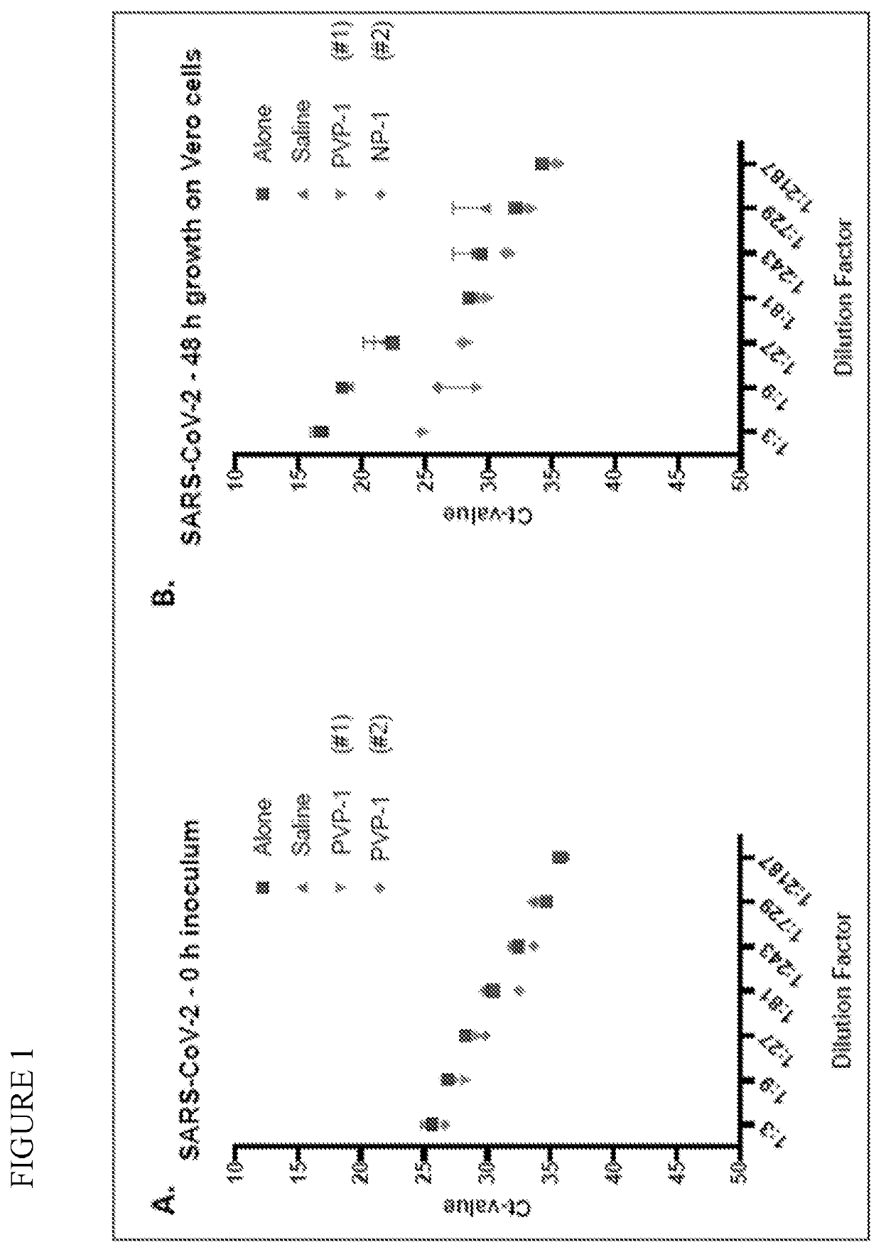 Prevention of infection by highly pathogenic viruses using topical application of povidone-iodine on mucous membranes