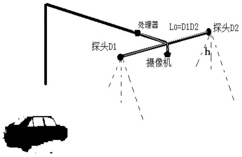 A traffic flow detection and guidance method