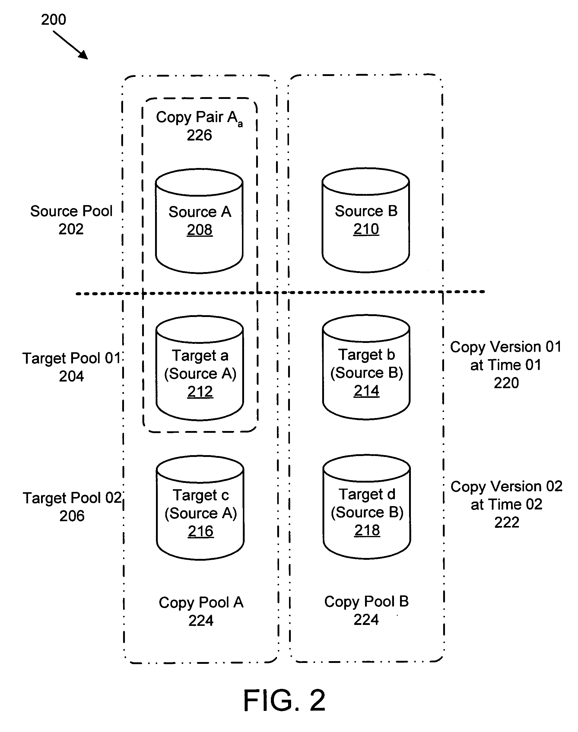 Apparatus, system, and method for managing multiple copy versions